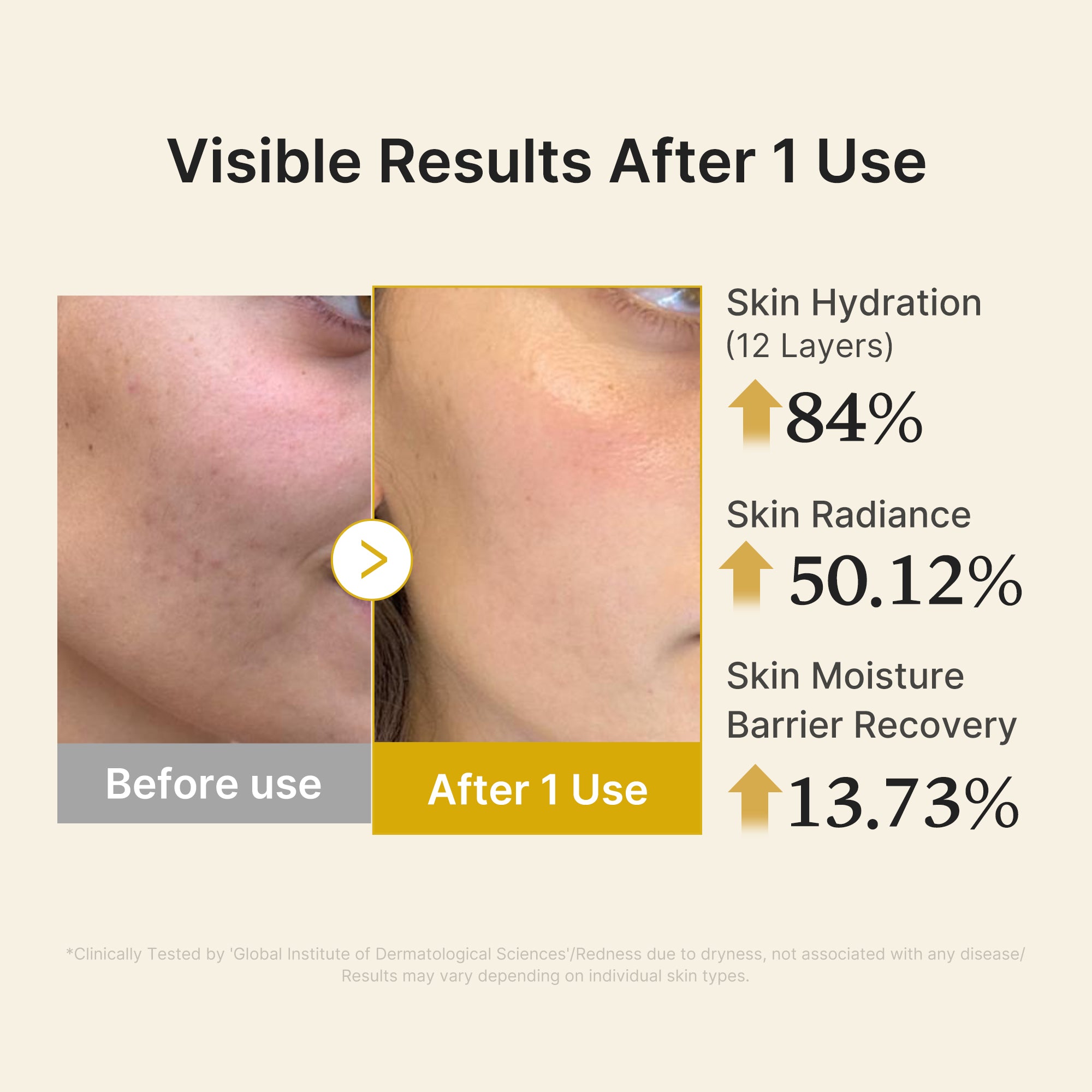 kojisäure-kurkuma-vitamin-gold-gelee-nebel-serum