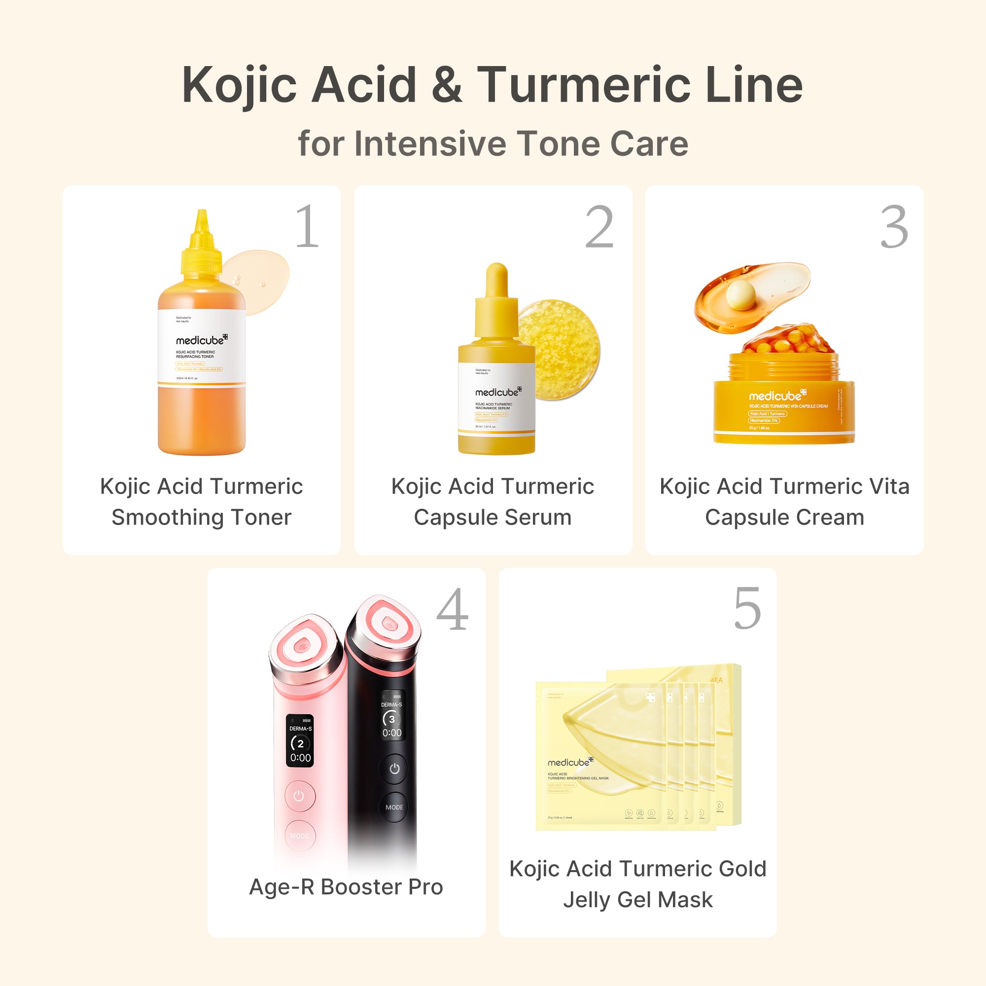 kojisäure-kurkuma-vita-kapselcreme